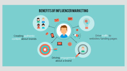 Does Influencer Marketing Have Any Benefits?